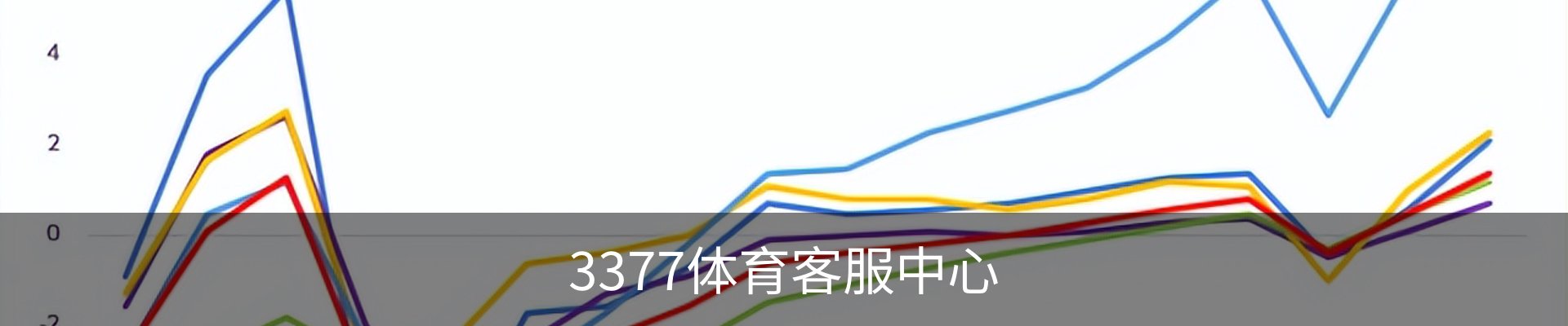 3377体育客服中心